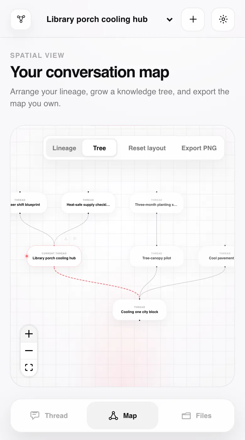 The Lineage App Knowledge Tree connecting seven cooling-plan conversations across three branches