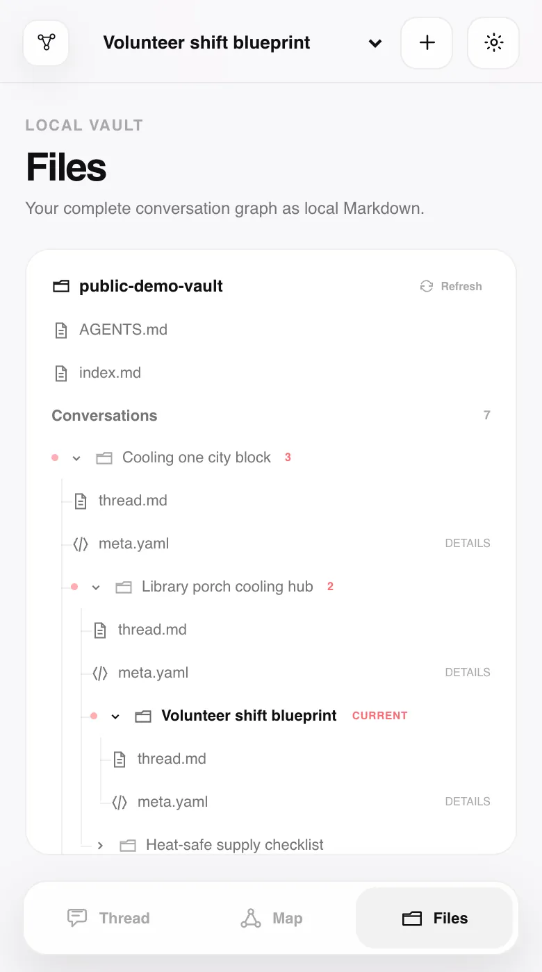 The Files view showing the local public-demo vault, thread Markdown, YAML metadata, and nested branch folders